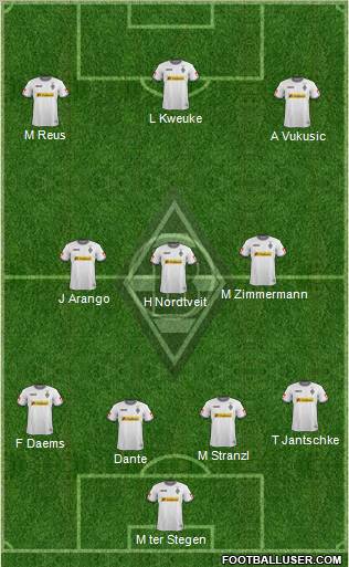 Borussia Mönchengladbach Formation 2011