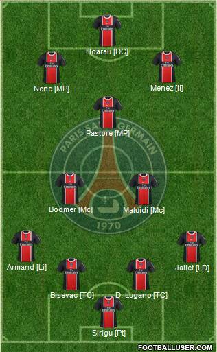 Paris Saint-Germain Formation 2011