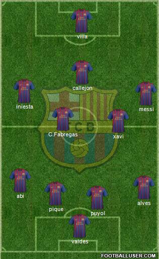 F.C. Barcelona Formation 2011