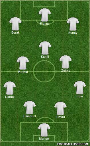 Pro Evolution Soccer Team Formation 2011