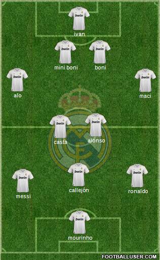 Real Madrid C.F. Formation 2011