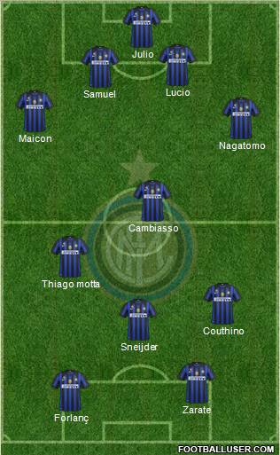F.C. Internazionale Formation 2011