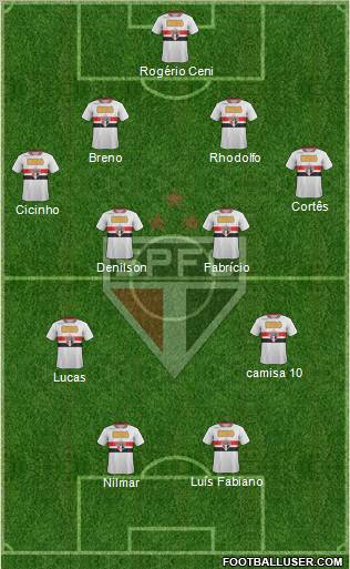 São Paulo FC Formation 2011
