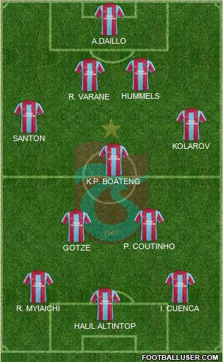 Trabzonspor Formation 2011