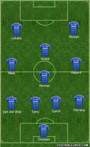 Chelsea Formation 2011