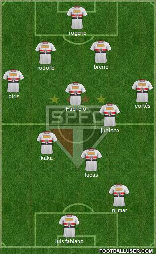 São Paulo FC Formation 2011