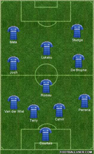 Chelsea Formation 2011
