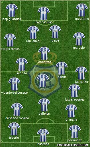 R.C. Recreativo de Huelva S.A.D. football formation