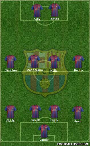 F.C. Barcelona Formation 2011