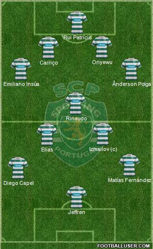 Sporting Clube de Portugal - SAD Formation 2011