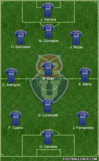 CF Universidad de Chile Formation 2011