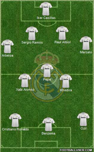 Real Madrid C.F. Formation 2011