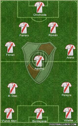 River Plate Formation 2011