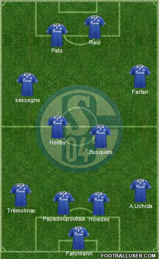 FC Schalke 04 Formation 2011