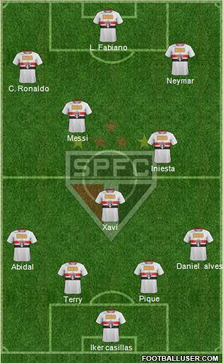 São Paulo FC Formation 2011