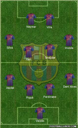 F.C. Barcelona Formation 2011