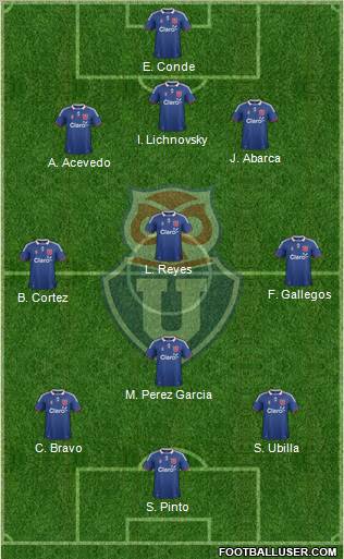 CF Universidad de Chile Formation 2011