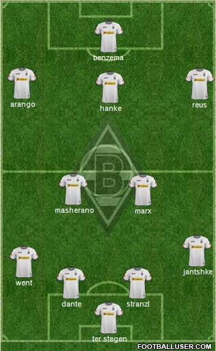 Borussia Mönchengladbach Formation 2011