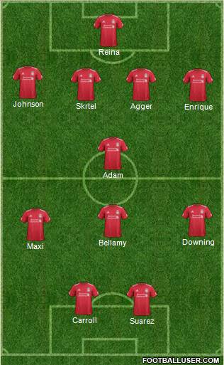 Liverpool Formation 2011