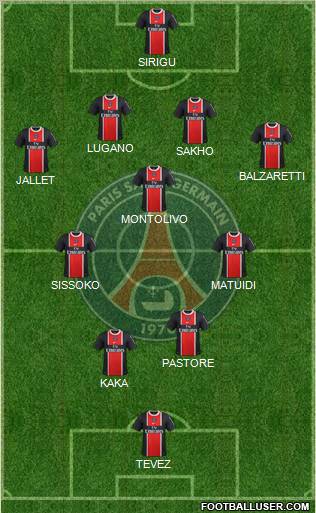 Paris Saint-Germain Formation 2011