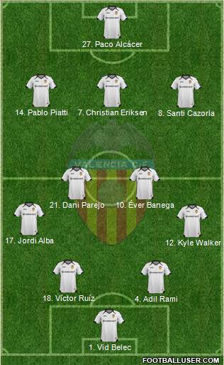Valencia C.F., S.A.D. Formation 2011