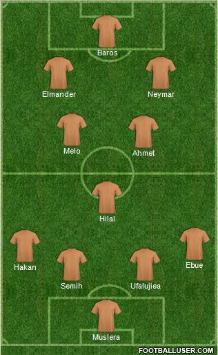 Football Manager Team Formation 2011