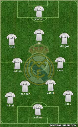 Real Madrid C.F. Formation 2011