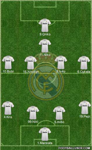 Real Madrid C.F. Formation 2011