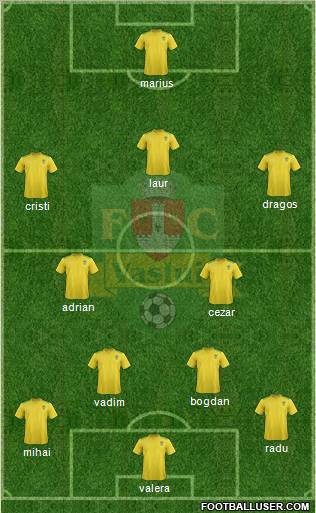 FC Vaslui Formation 2011