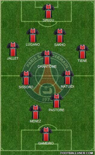 Paris Saint-Germain Formation 2011