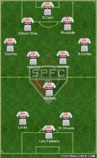 São Paulo FC Formation 2011