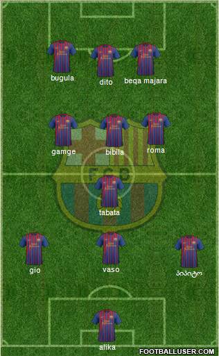 F.C. Barcelona Formation 2011