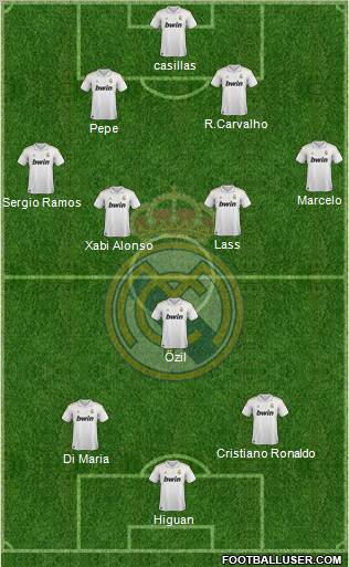 Real Madrid C.F. Formation 2011