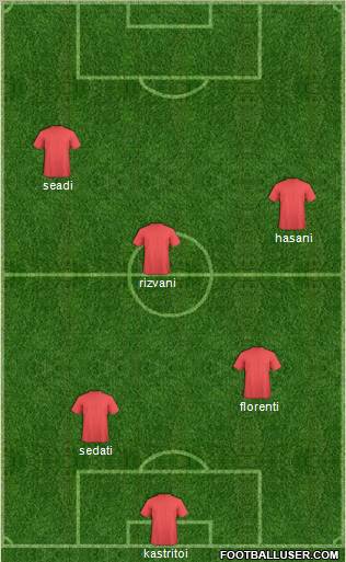 KF Ulpiana Formation 2011