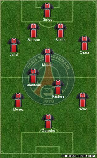 Paris Saint-Germain Formation 2011