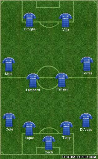 Chelsea Formation 2011