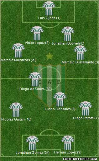 Banfield Formation 2011