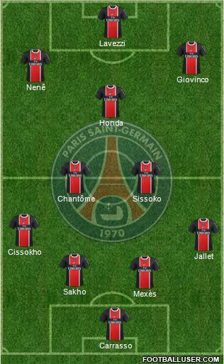 Paris Saint-Germain Formation 2011