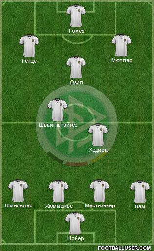 Germany Formation 2011