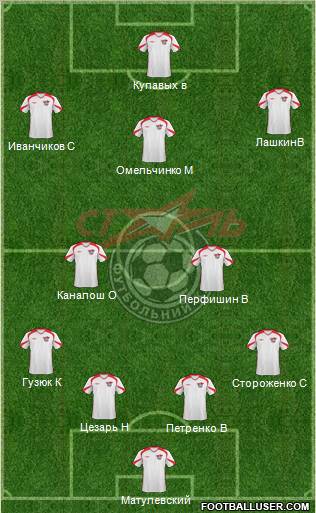 Stal Alchevsk Formation 2011