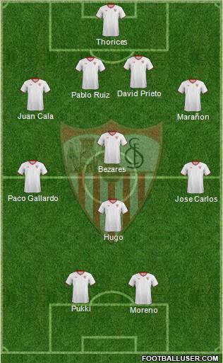 Sevilla F.C., S.A.D. Formation 2011