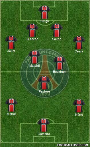 Paris Saint-Germain Formation 2011