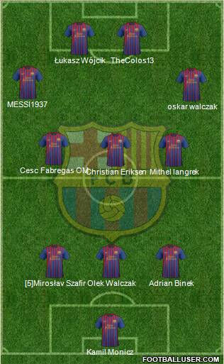 F.C. Barcelona Formation 2011