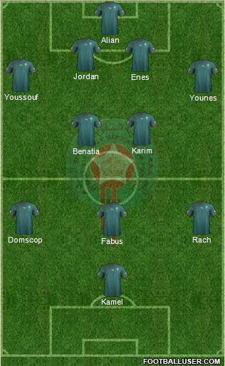 Morocco Formation 2011