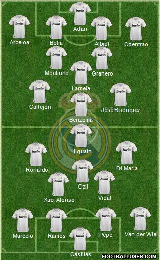 Real Madrid C.F. Formation 2011
