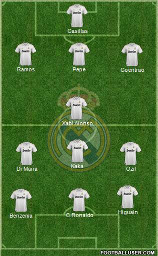 Real Madrid C.F. Formation 2011