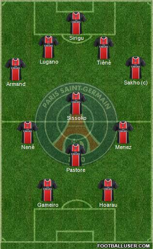 Paris Saint-Germain Formation 2011