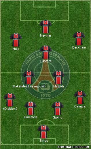 Paris Saint-Germain Formation 2011