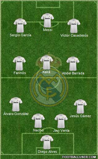 Real Madrid C.F. Formation 2011