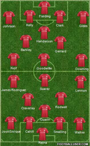 Liverpool Formation 2011